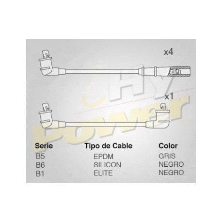 CABLE BUJIA NISSAN D21 PICK UP 4 L....