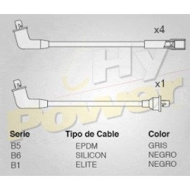 CABLE BUJIA NISSAN TSURU III 92-94...