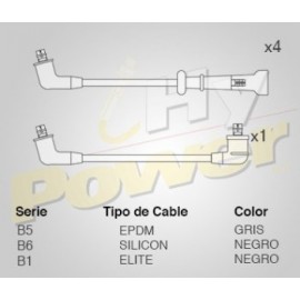 CABLE BUJIA NISSAN DATSUN,TSURU I,TSURU...