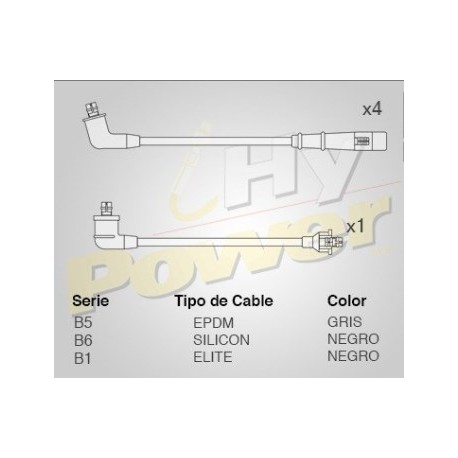 CABLE BUJIA NISSAN SENTRA B14, PULSAR Y...