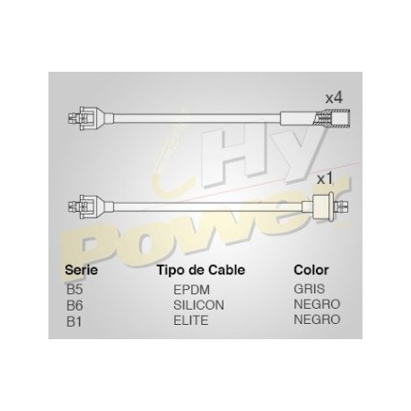 CABLE BUJIA NISSAN DATSUN 120Y, DATSUN 210...