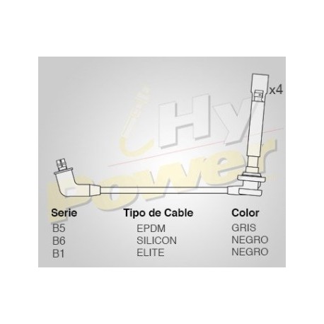 CABLE BUJIA NISSAN FRONTIER 98-01, X-TERRA...