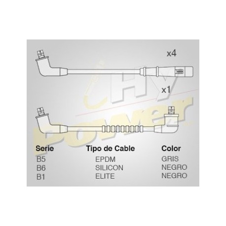 CABLE BUJIA KIA AVELLA (EXPORTACION)