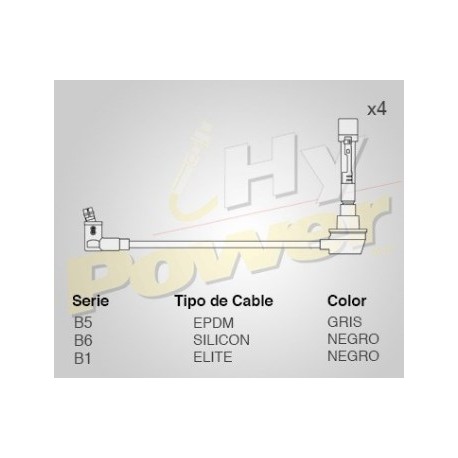 CABLE BUJIA TOYOTA COROLLA MOT. 1,6L 4A,...