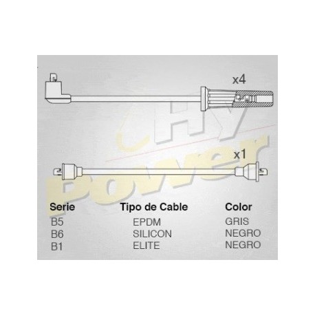 CABLE BUJIA TOYOTA 20R Y 22R, HI LUX...