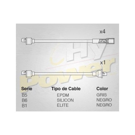 CABLE BUJIA UNIVERSAL 4 CIL B5796U4 HY-112