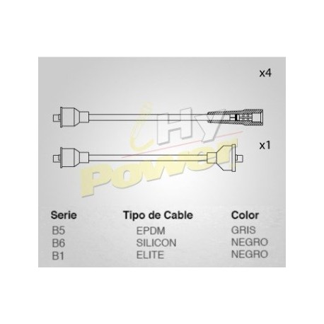 CABLE BUJIA UNIVERSAL 4 CILINDROS...