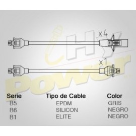 CABLE BUJIA VW SEDAN, COMBI,PANEL,...