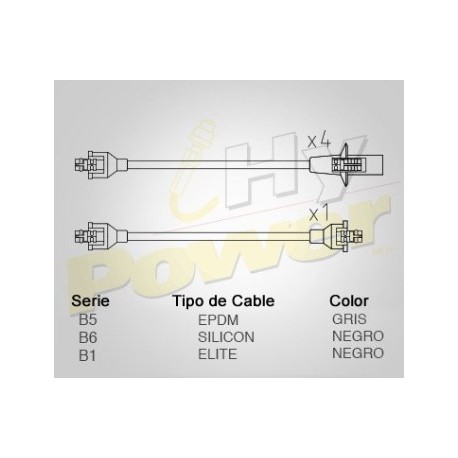 CABLE BUJIA VW SEDAN, COMBI,PANEL,...