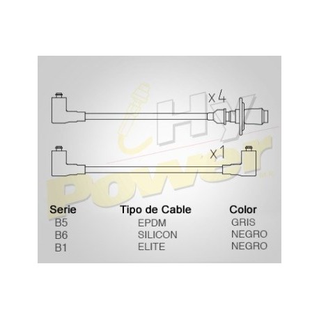 CABLE BUJIA VW SEDAN 1989 HASTA 1992...