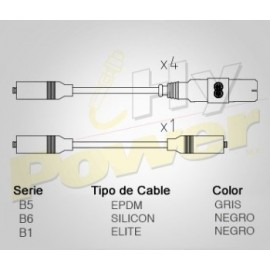 CABLE BUJIA VW GOLF JETTA A3 MOTOR 2.0L,...