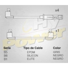 CABLE BUJIA VW CARIBE, ATLANTIC 1976-1989...