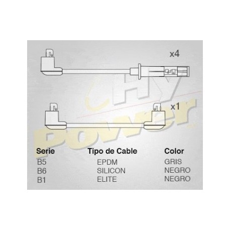 CABLE BUJIA VW CARIBE, ATLANTIC 1976-1989...