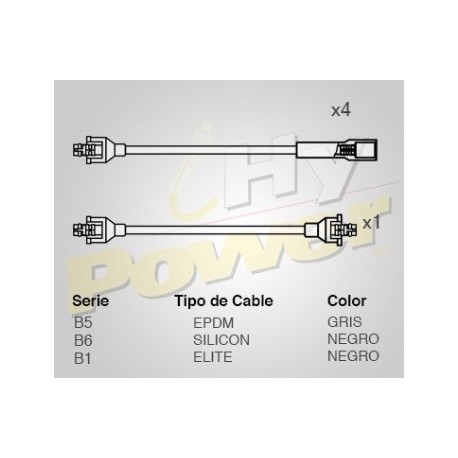 CABLE BUJIA VW CORSAR TODOS