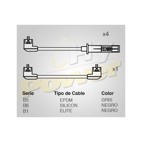 CABLE BUJIA GOLF Y JETTA 90-94 MOTOR 2 L...