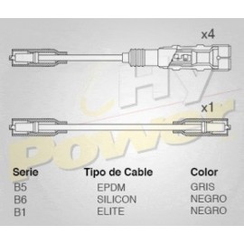 CABLE BUJIA VW GOLF JETTA A3 93-98