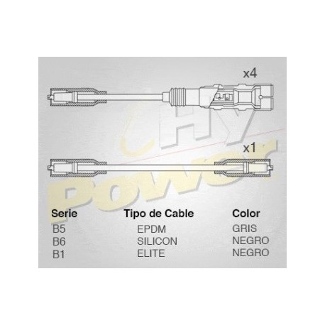 CABLE BUJIA VW GOLF JETTA A3 93-98