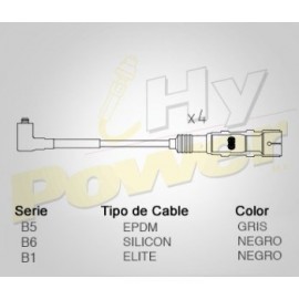 CABLE BUJIA VW POLO, LUPO 1.6L, Mod...