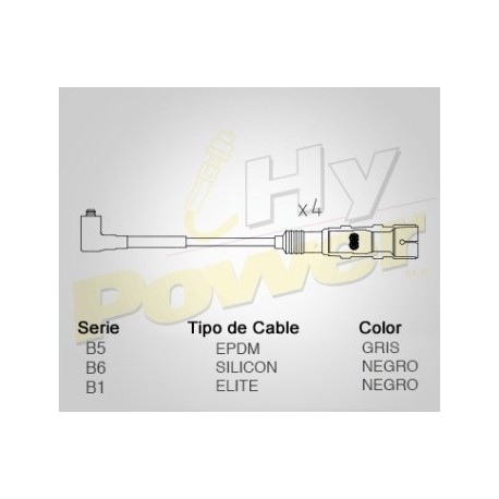 CABLE BUJIA VW POLO, LUPO 1.6L, Mod...