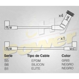 CABLE BUJIA CHEVROLET GEO SPECTRUM 87-89,...