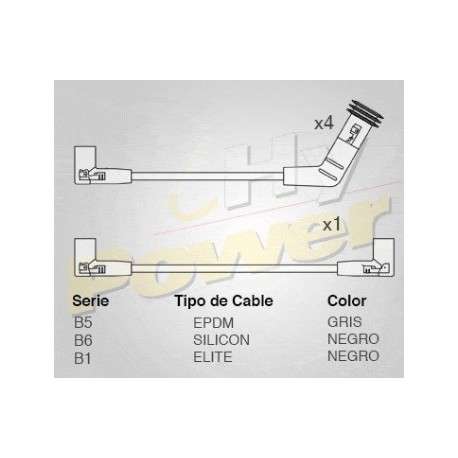 CABLE BUJIA CHEVROLET GEO SPECTRUM 87-89,...