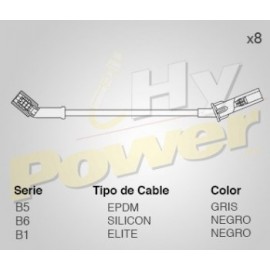 CABLE BUJIA CHEVROLET SERIE G VAN EXPRESS...