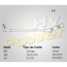 CABLE BUJIA HYUNDAI ACCENT (NO DISPONIBLE...