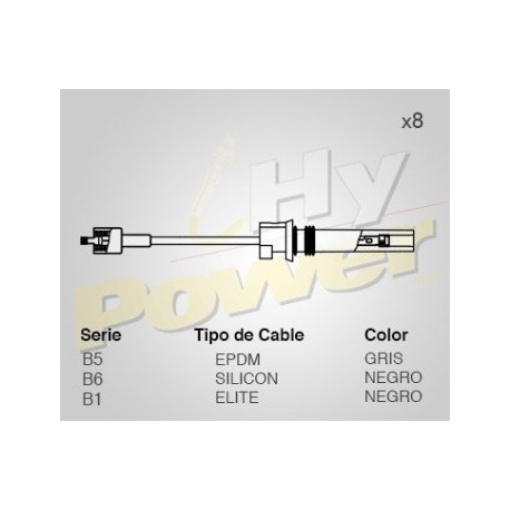 CABLE BUJIA JEEP GRAND CHEROKEE 05-07 5,7...