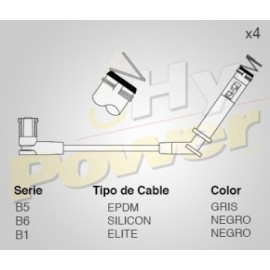 CABLE BUJIA FIAT PALIO PUNTO ADVENTURE 1,8...