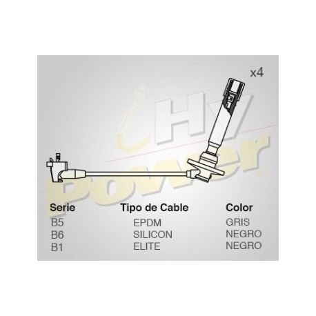 CABLE BUJIA TOYOTA COROLLA 91-02