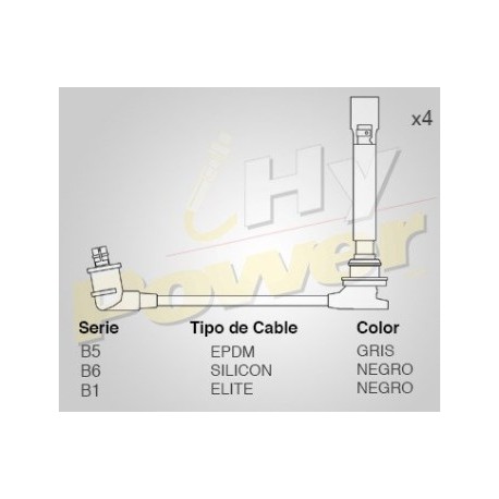 CABLE BUJIA HYUNDAI ELANTRA 1.8 96-98 2.0