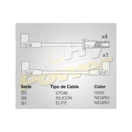 CABLE DE BUJIAS CHEVROLET BUICK CADILAC 1.8