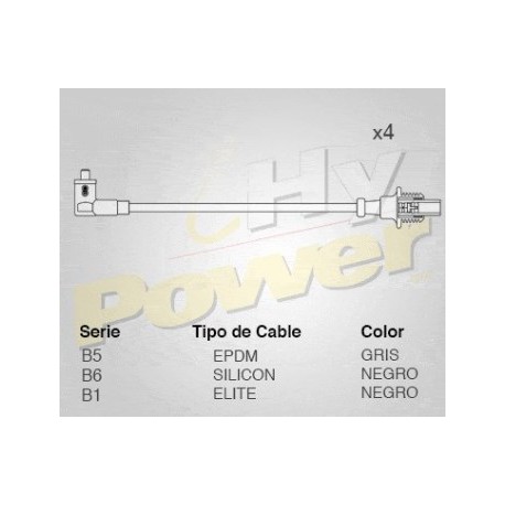 CABLE DE BUJIAS OEUGEOT-BOXER-2.0 95-ADE