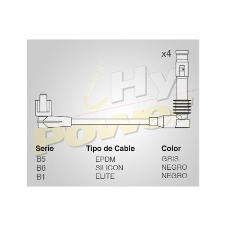 CABLE BUJIA CHEV.OPTRA 2.0 DOHC