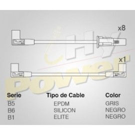 CABLE BUJIA GMC.CHEVROLET TRUCKS 1500-3500