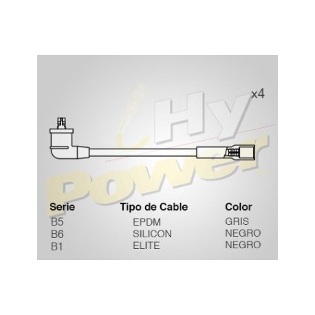 CABLE BUJIA MAZDA 3.0 96-98