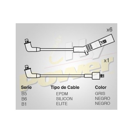 CABLE BUJIA MITSUBISHI MONTERO 89-93,...