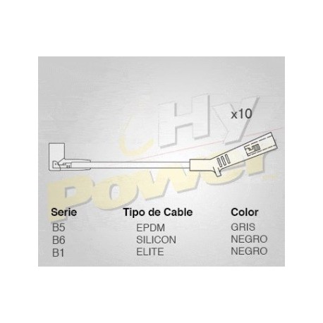 CABLE BUJIA DODGE RAM V10 8.0 94-01