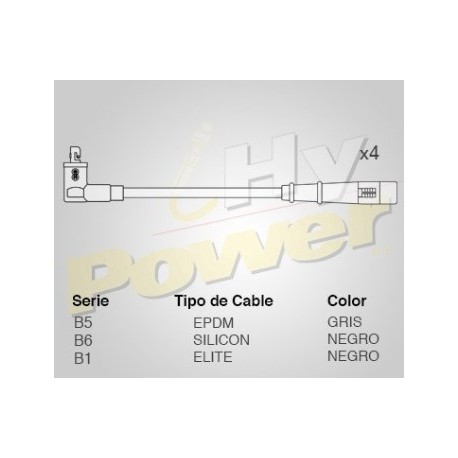 RIO 1.3L 00-02 4 CIL SIN CABLE BOBINA...