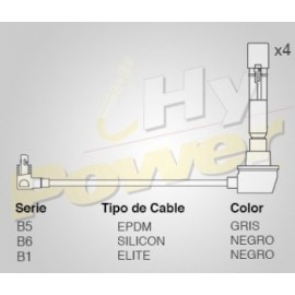 RIO 1.5L DOHC 16V, 1.6L 01-05 4 CABLES...