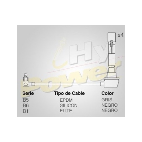 RIO 1.5L DOHC 16V, 1.6L 01-05 4 CABLES...