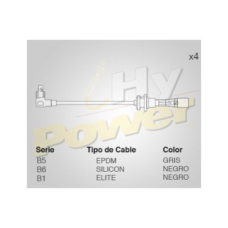 SEPHIA 1.8L 16V DOHC 95-97 (2 CABLES)...