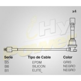 ECLIPSE 95-99, 2.0L F, 4G63T TURBO DOHC,...