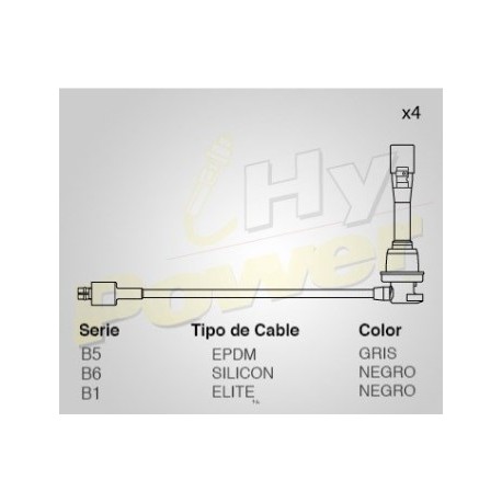 ECLIPSE 95-99, 2.0L F, 4G63T TURBO DOHC,...