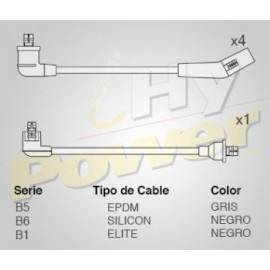 CIVIC EW1(84-87) 1.5L