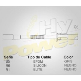 SILVERADO, SIERRA 4.3L 14-15