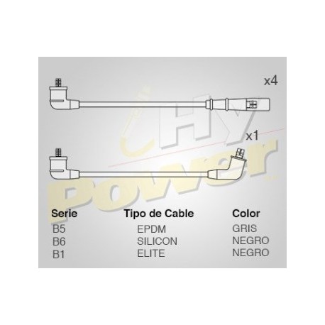 CABLE BUJIA MAZDA 323 F, GLC (79-80) 1400...