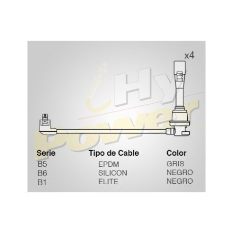 CABLE BUJIA MITSUBISHI RVC 2.0 4 CIL