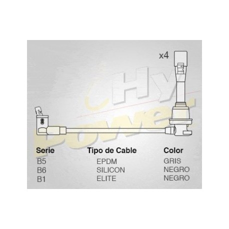 CABLE BUJIA MAZDA, PROTEGE 323 1.5L DOHC...