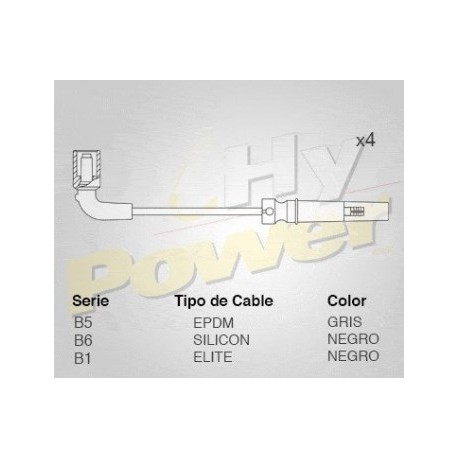 CABLE BUJIA DAEWOO NUBIRA 1.5L DOHC 1988